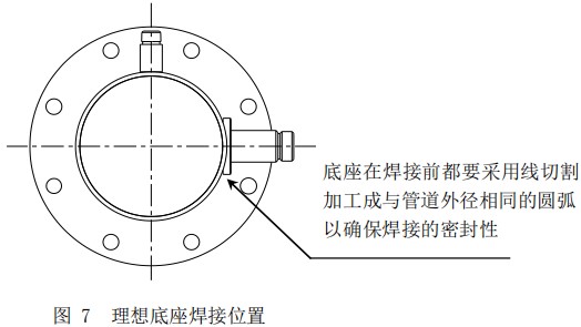 智能熱式氣體質量流量計底座焊接位置圖